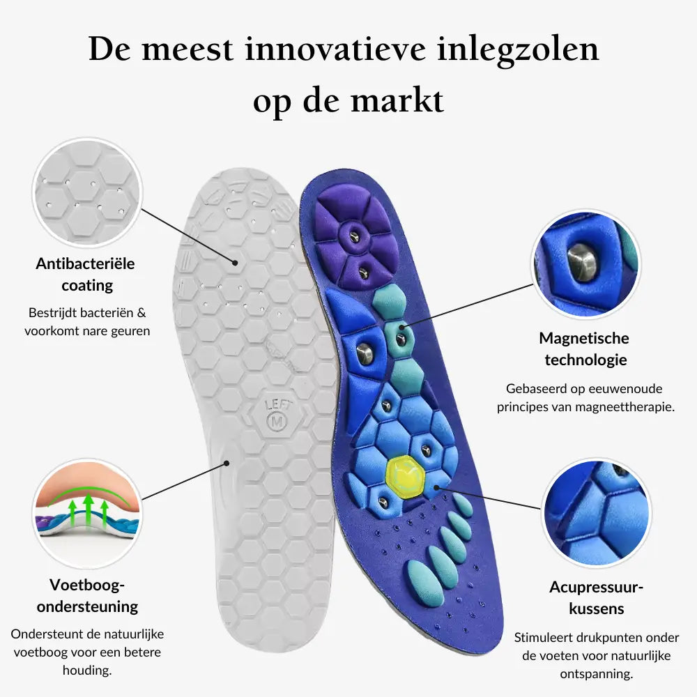 Magnetische Inlegzolen - Orthopedische Steunzolen - Hielspoor Zooltjes