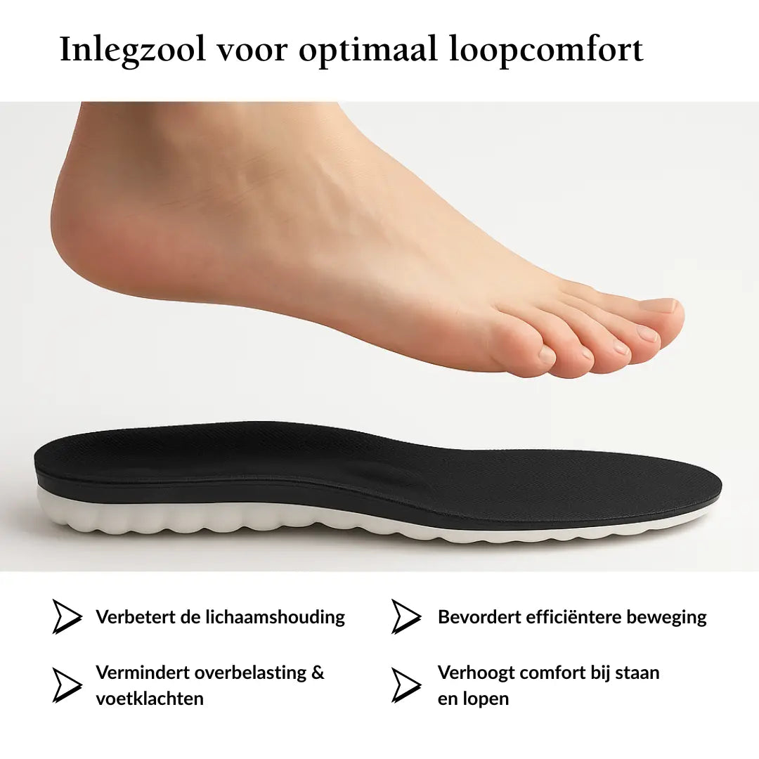Orthopedische Inlegzolen - Hielspoor Zooltjes