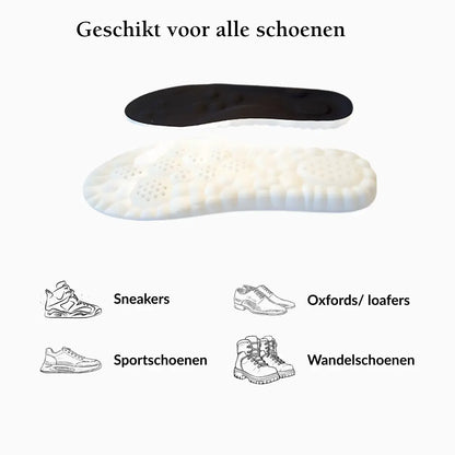 Orthopedische Inlegzolen - Hielspoor Zooltjes