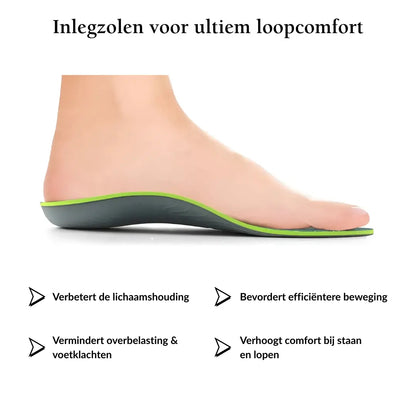 Premium Hielspoor Zooltjes - Inlegzolen met Voetboog Ondersteuning