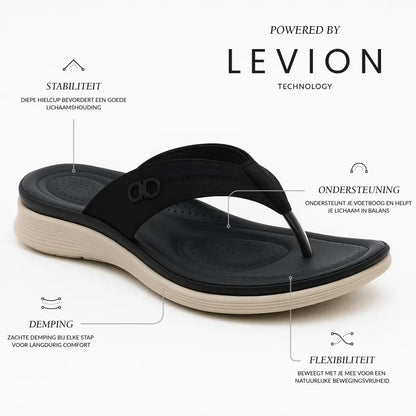 Luce Hippe Orthopedische Slippers Dames met Voetboog Ondersteuning
