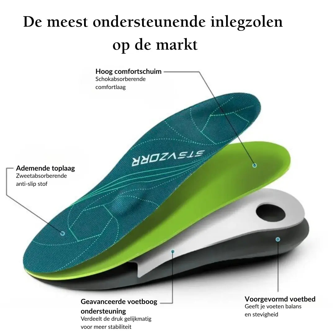 Premium Hielspoor Zooltjes - Inlegzolen met Voetboog Ondersteuning