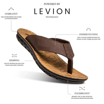 Boris Heren Slippers Leer met Voetboog Ondersteuning - Flip Flops