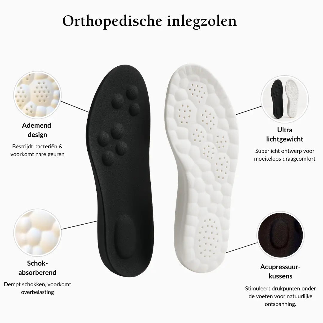 Orthopedische Inlegzolen - Hielspoor Zooltjes