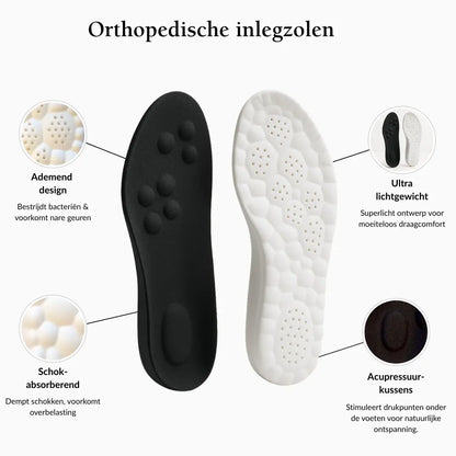 Orthopedische Inlegzolen - Hielspoor Zooltjes