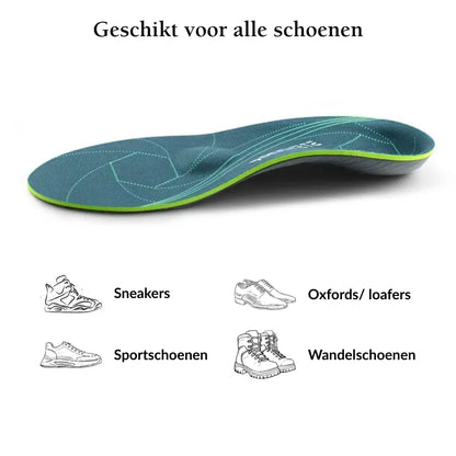 Premium Hielspoor Zooltjes - Inlegzolen met Voetboog Ondersteuning